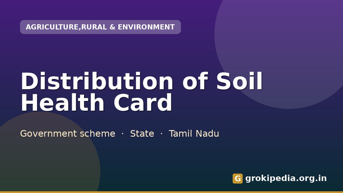 Distribution of Soil Health Card