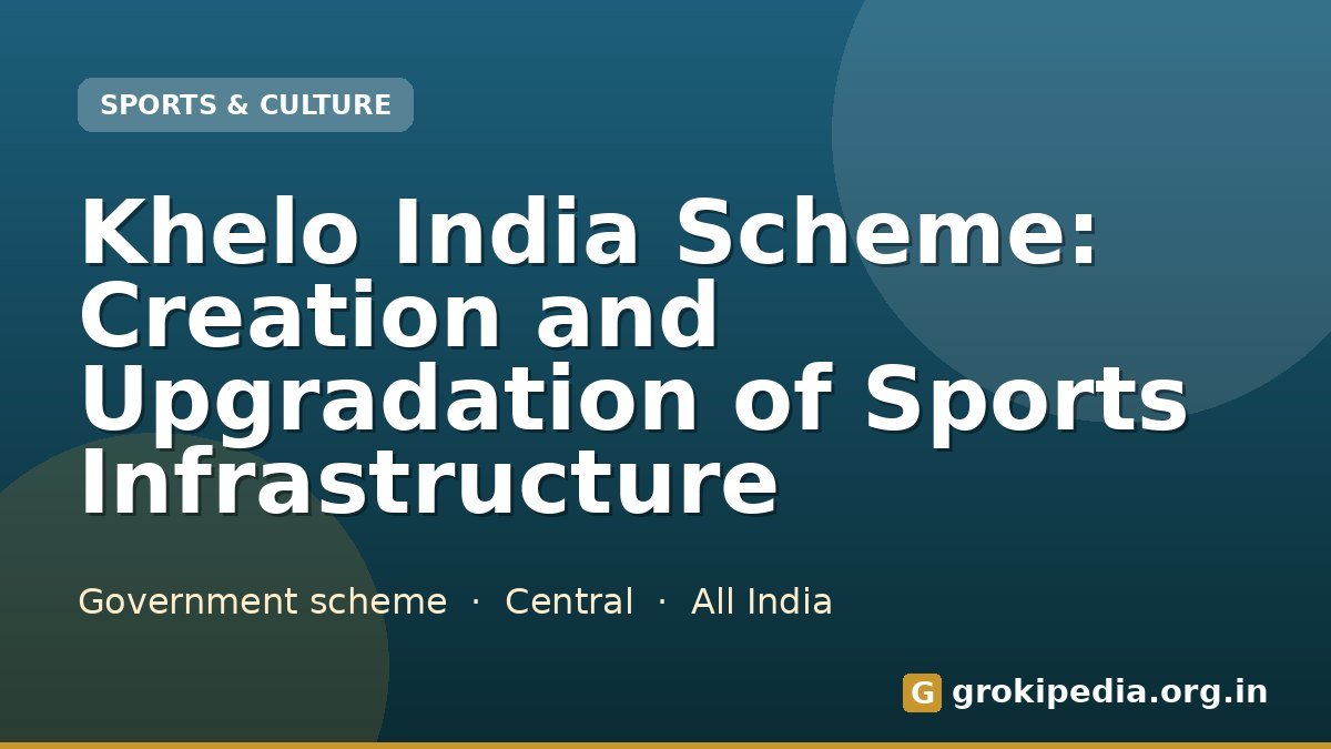 Khelo India Scheme: Creation and Upgradation of Sports Infrastructure
